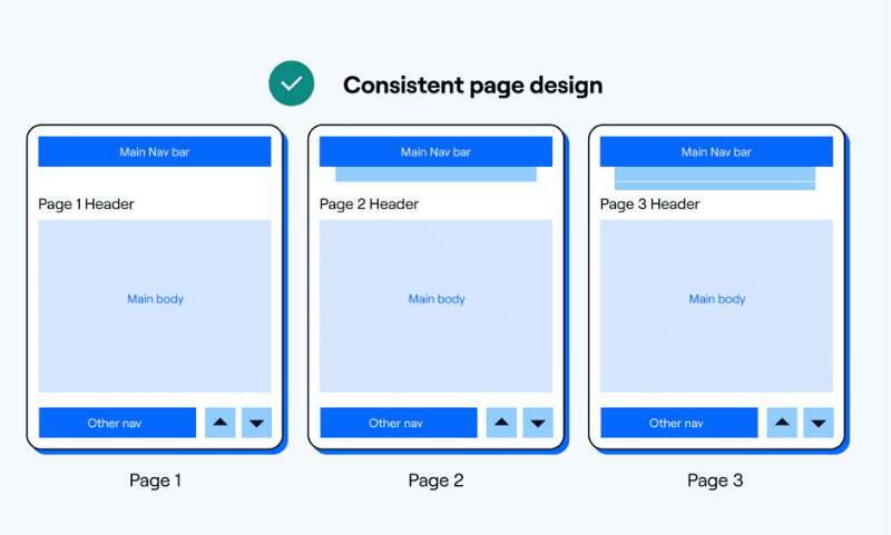 Consistency in web design is the deciding factor in whether your website is attractive and professional. 