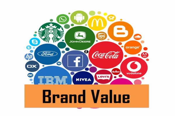 Brand Value brings many outstanding benefits to business development.