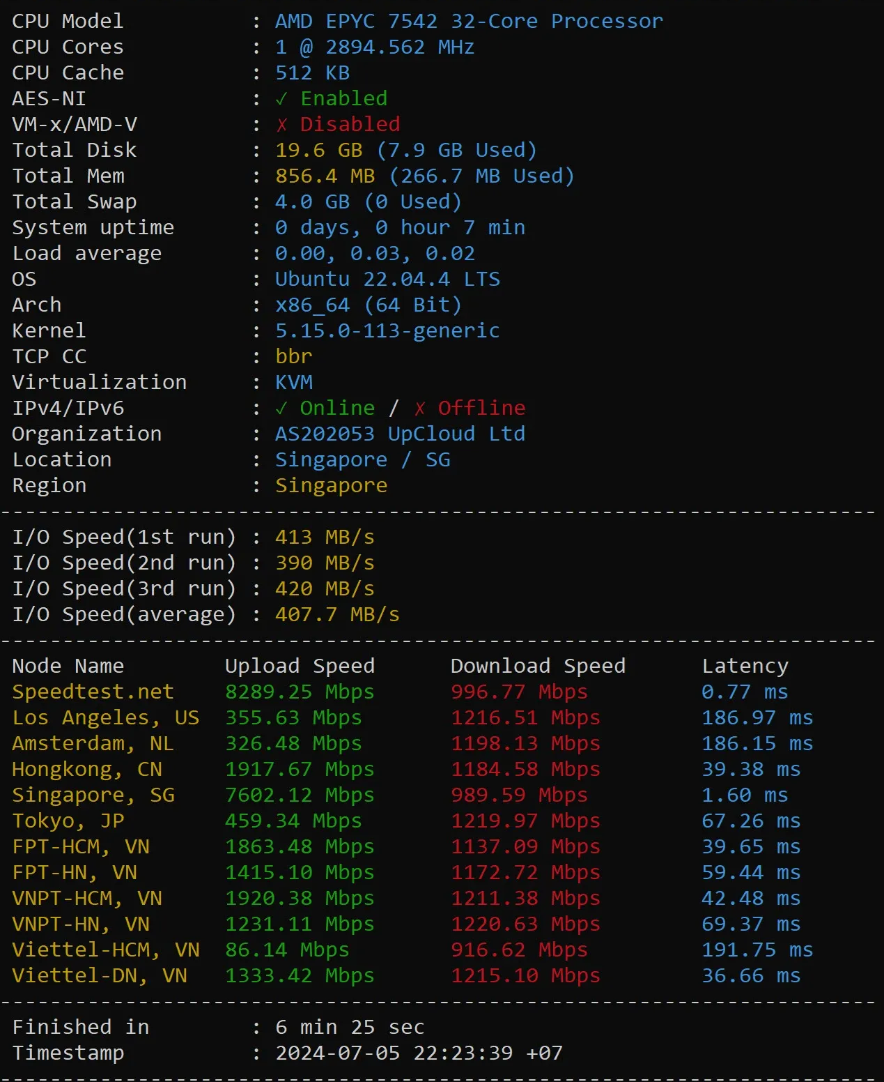 Check SpeedTest, Benchmark VPS UpCloud - Developer plans