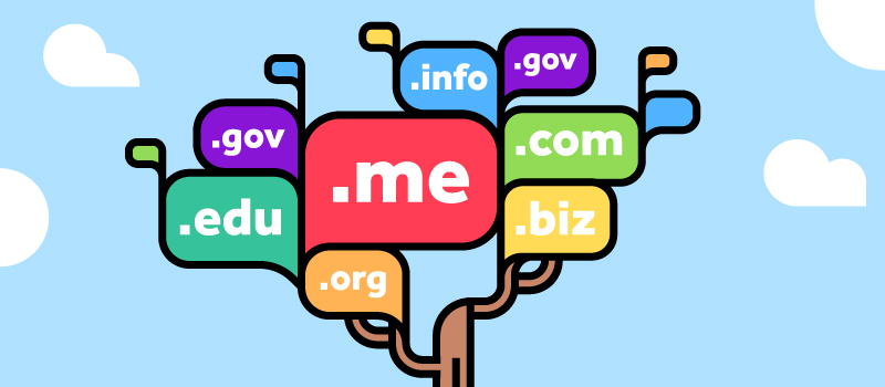 Find the Right Domain Name