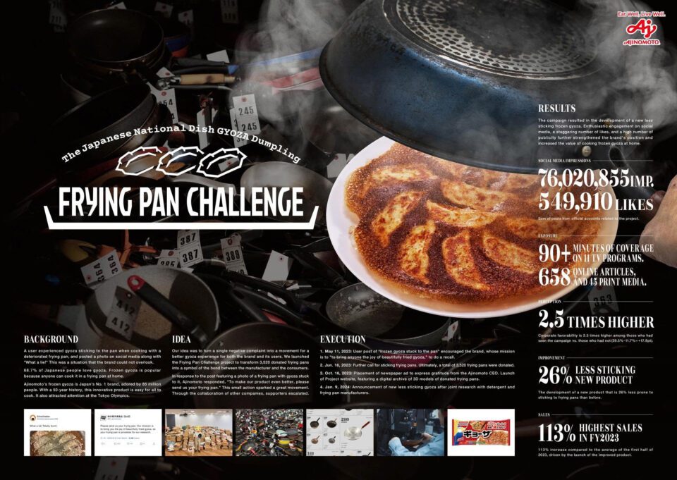 Ajinomoto turns negative feedback into positive results through its popular “Frying Pan Challenge” campaign across Japan