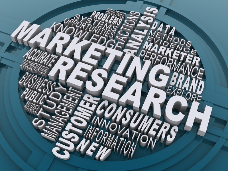 Marketing Research and Analysis