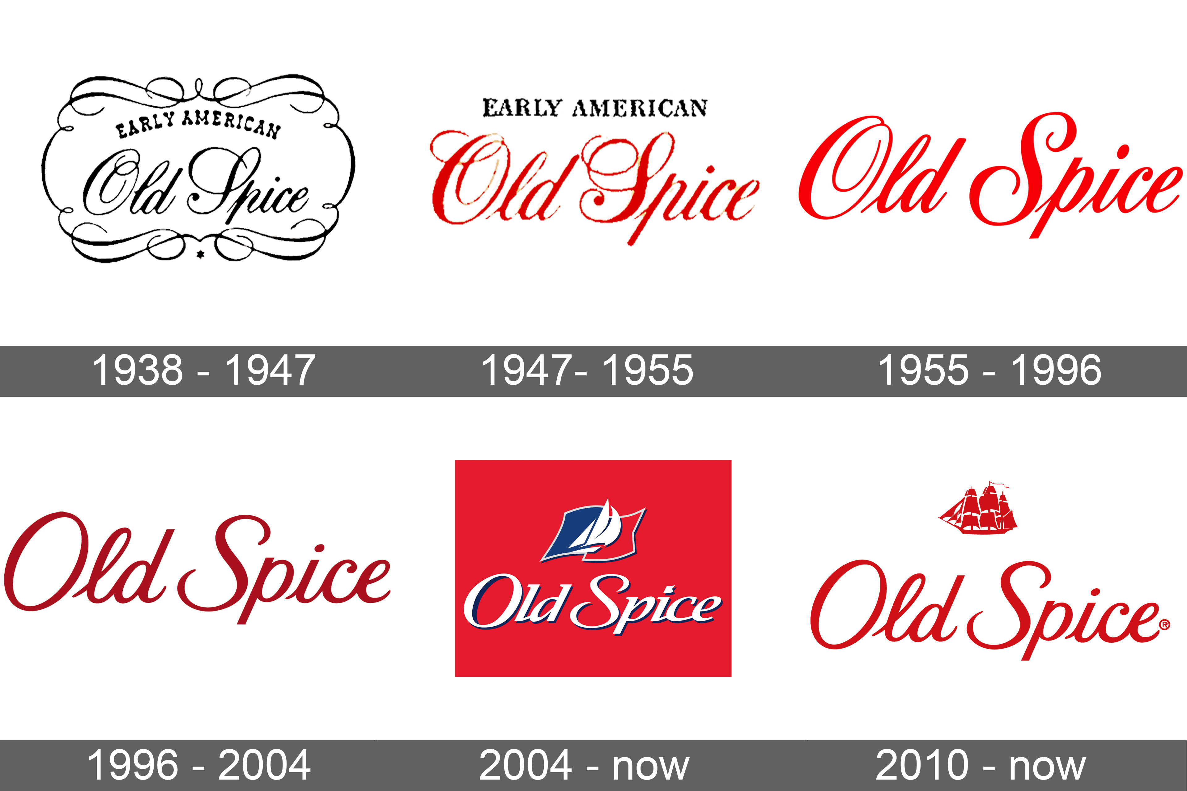 Old Spice Logo History