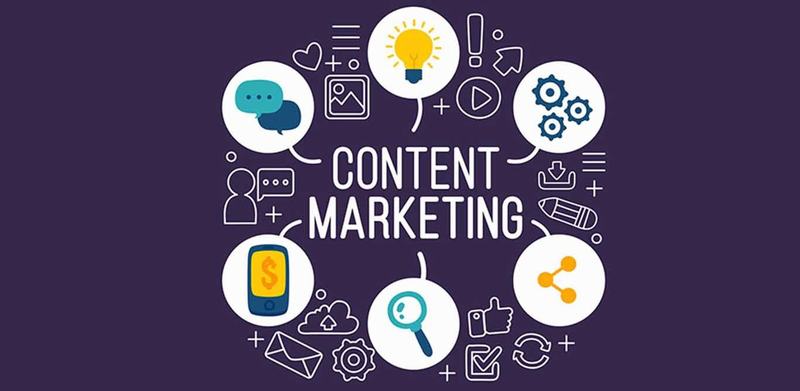 What is Content Marketing? Types of Content Marketing - Inbound Marketing Agency