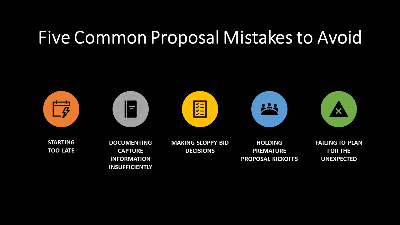 Common Mistakes When Writing Proposals You Need to Be Aware Of