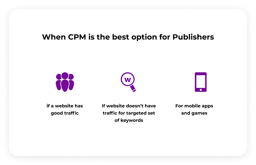 How to Use CPM Most Effectively?