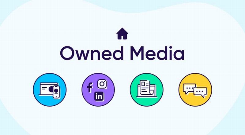 Learn about what Owned media is and its role in advertising and marketing - Inbound Marketing Agency