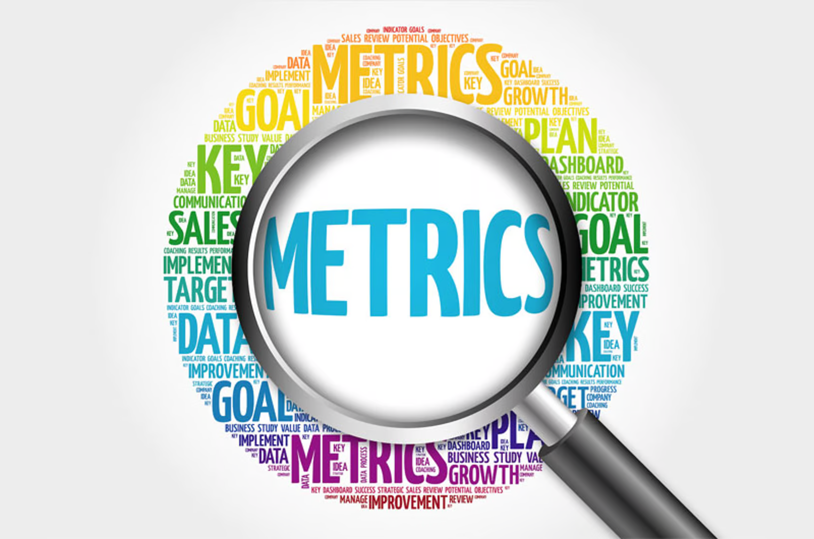 What are Metrics?