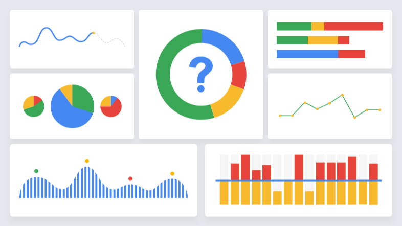 The Meaning of Session Metrics in Google Analytics