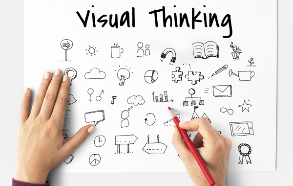 Types of visual thinking