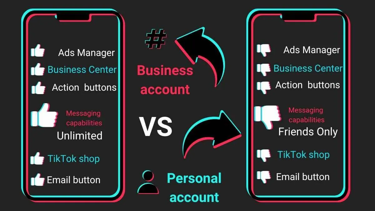 Difference between Personal Account and Business Account