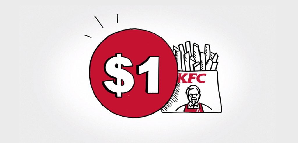 KFC uses Reciprocity to increase sales by 54%