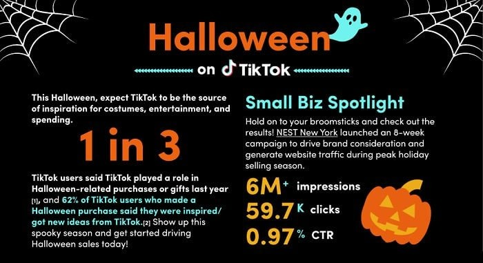 TikTok Halloween Trends 2024