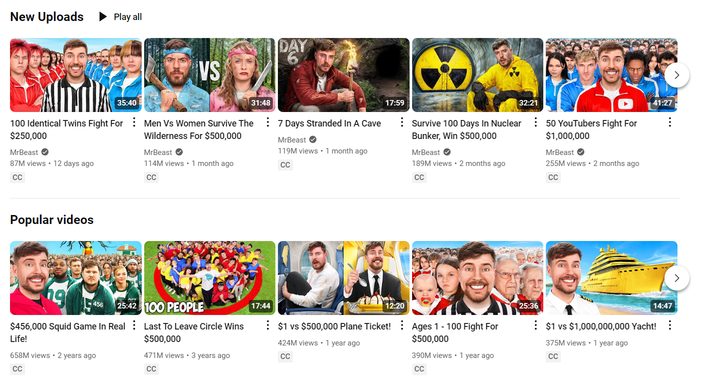 Videos with catchy titles on MrBeast's channel