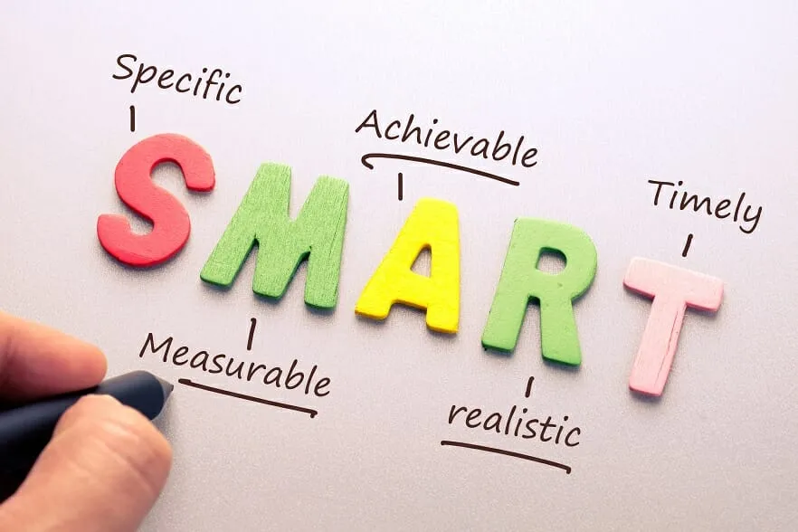 What are SMART Goals?